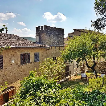 La Rosa Dei Vespucci Historic Greve in Chianti