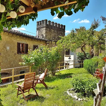 La Rosa Dei Vespucci Historic Apartamento Greve in Chianti